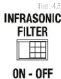 Rockford Fosgate Punch P300X2 - Infrasonic Filter - 1