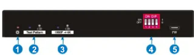 PureTools PT-HDBT-210 - Transmitter Panel Description - 1