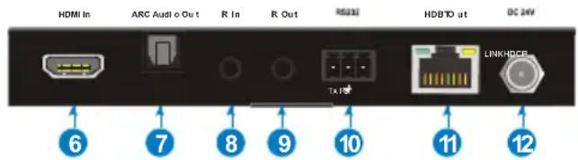 PureTools PT-HDBT-210 - Transmitter Panel Description - 2