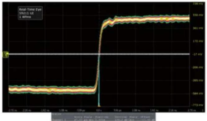 PureTools PT-TOOL-500 - ▶ Summary of Results - 1