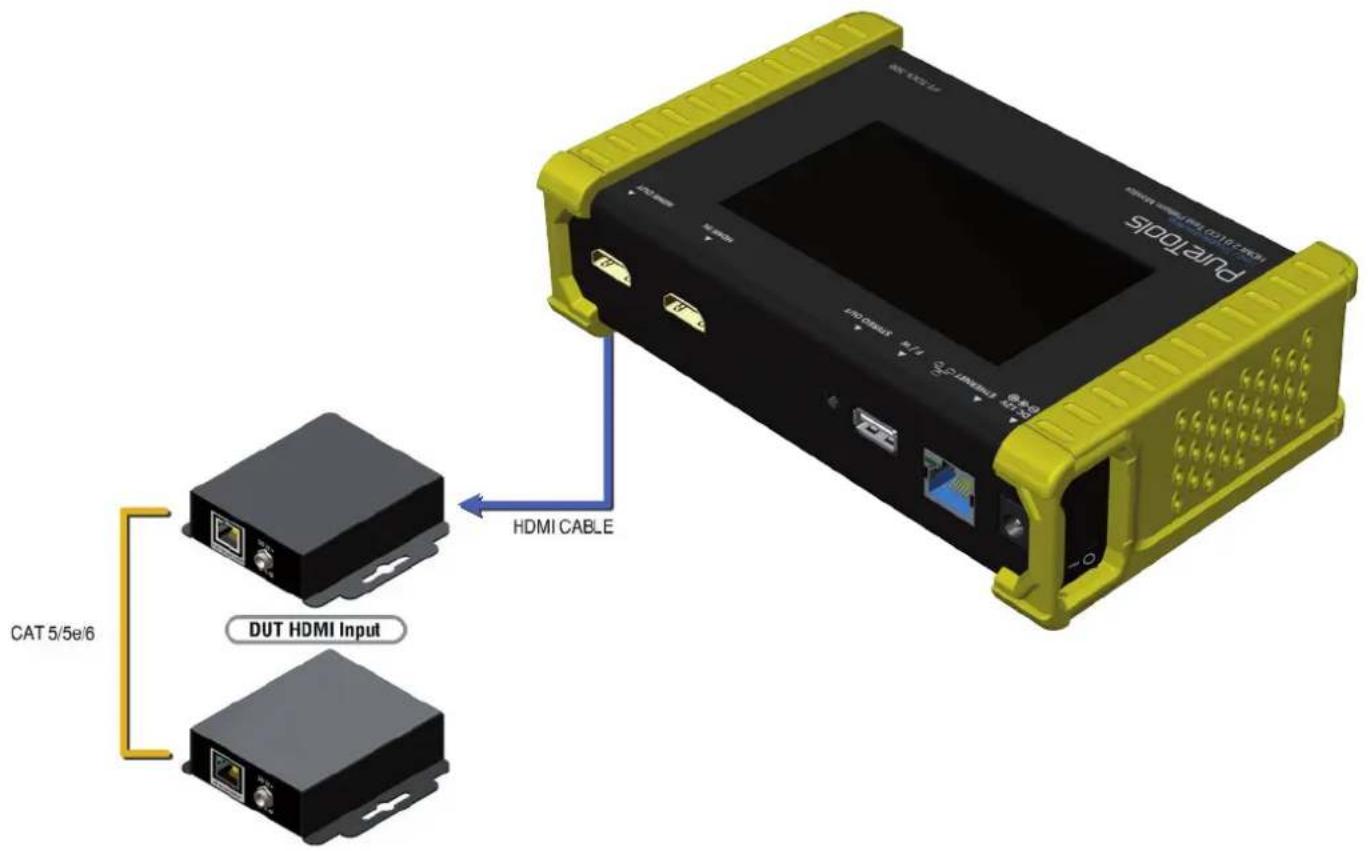 PureTools PT-TOOL-500 - EDID Analysis - 1