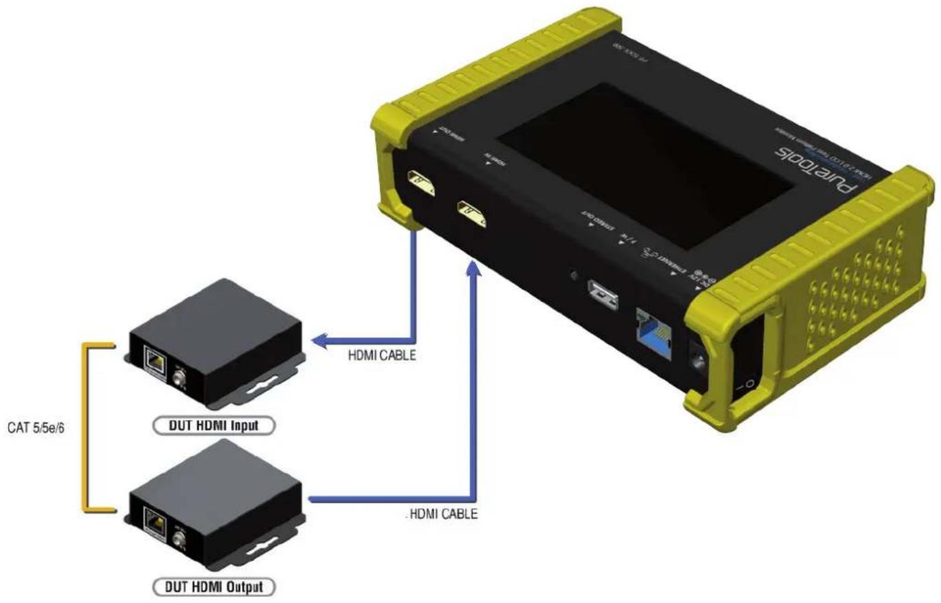 PureTools PT-TOOL-500 - LOOP Test - 1