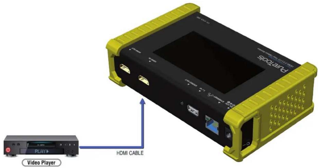 PureTools PT-TOOL-500 - Receiver - 1