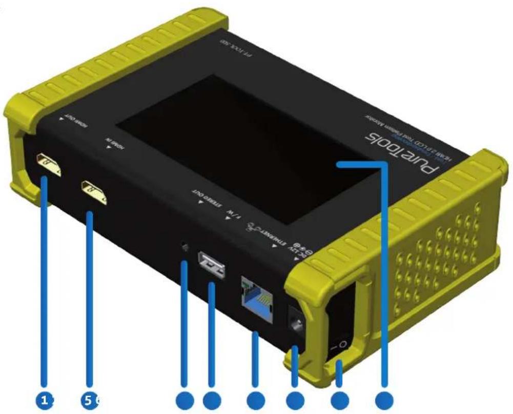 PureTools PT-TOOL-500 - Panel Description - 1
