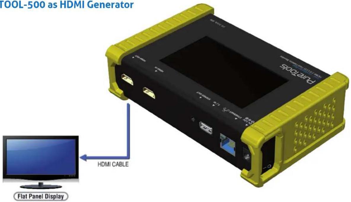PureTools PT-TOOL-500 - Generator - 1