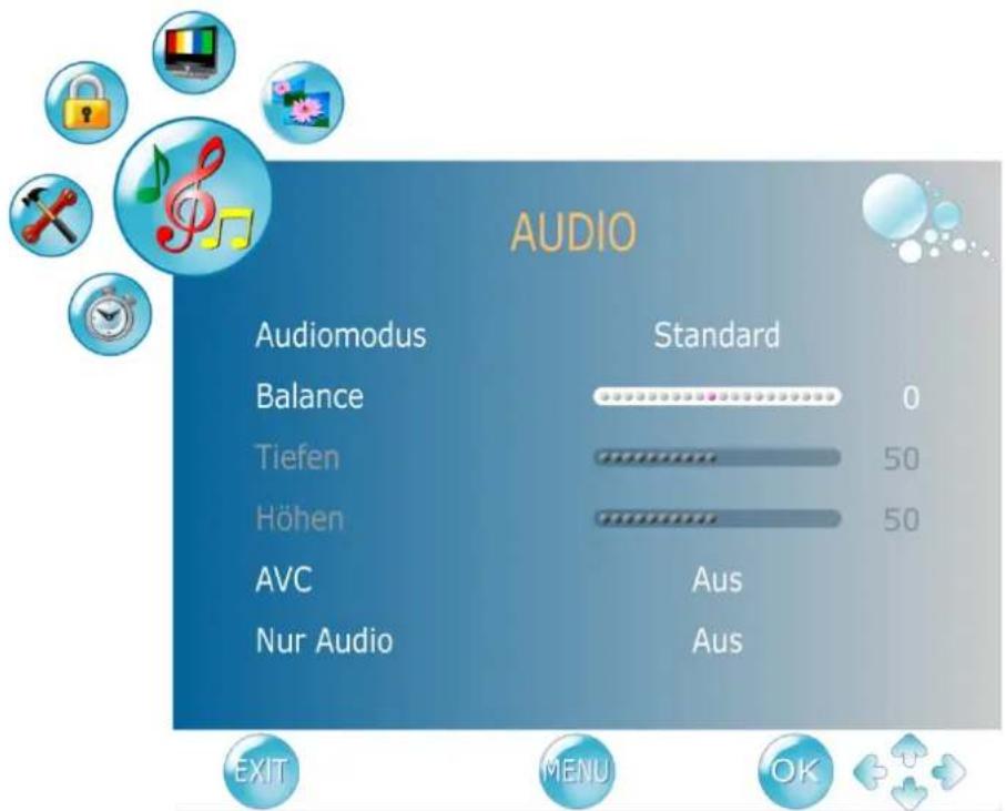 AUDIO Audiomodus Standard Balance 0 Tiefen 50 Höhen 50 AVC Aus Nur Audio Aus EXIT MENU OK
