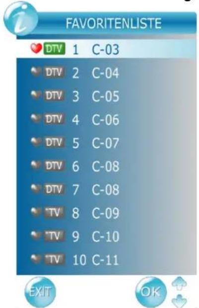 FAVORITENLISTE DTV 1 C-03 DTV 2 C-04 DTV 3 C-05 DTV 4 C-06 DTV 5 C-07 DTV 6 C-08 DTV 7 C-08 TV 8 C-09 TV 9 C-10 TV 10 C-11 EXIT OK