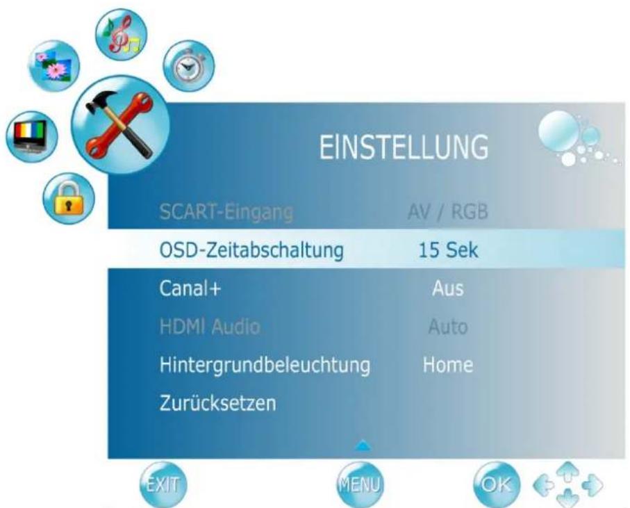 EINSTELLUNG SCART-Eingang AV / RGB OSD-Zeitabschaltung 15 Sek Canal+ Aus HDMI Audio Auto Hintergrundbeleuchtung Home Zurücksetzen EXIT MENU OK