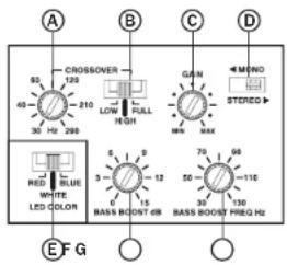 Wet Sounds Sinister SD4 - SINISTER SERIES CONTROLS SINISTER SERIES CONTROLS CONT. - 1