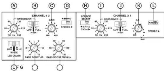 Wet Sounds Sinister SD4 - SINISTER SERIES CONTROLS SINISTER SERIES CONTROLS CONT. - 2