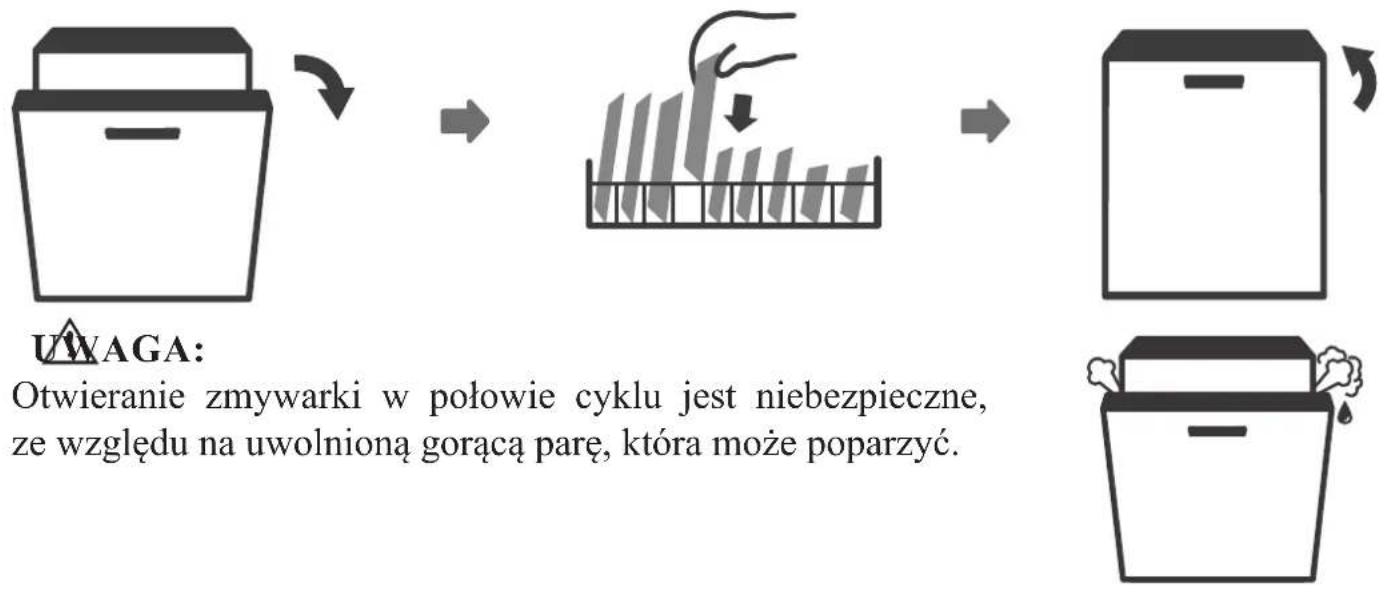 Kernau KDI 4872 - Co zrobić gdy zapomniałeś włożyć naczynia - 1