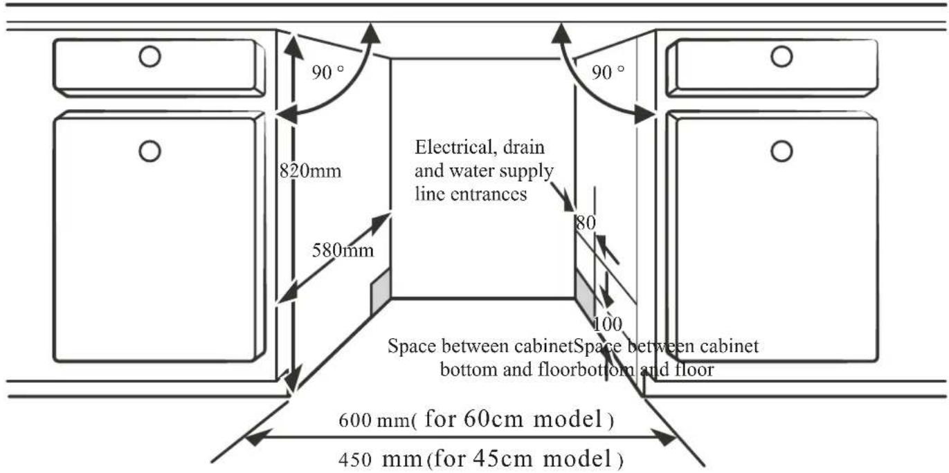 Kernau KDI 4872 - Step 1. Selecting the best location for the dishwasher - 1