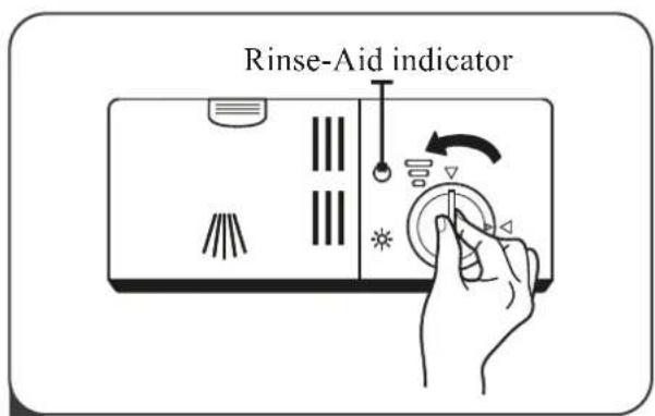 Kernau KDI 4872 - Filling The Rinse Aid Reservoir - 1