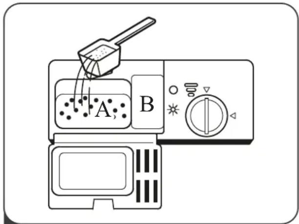 Kernau KDI 4872 - Uzupełnianie pojemnika na detergent - 3