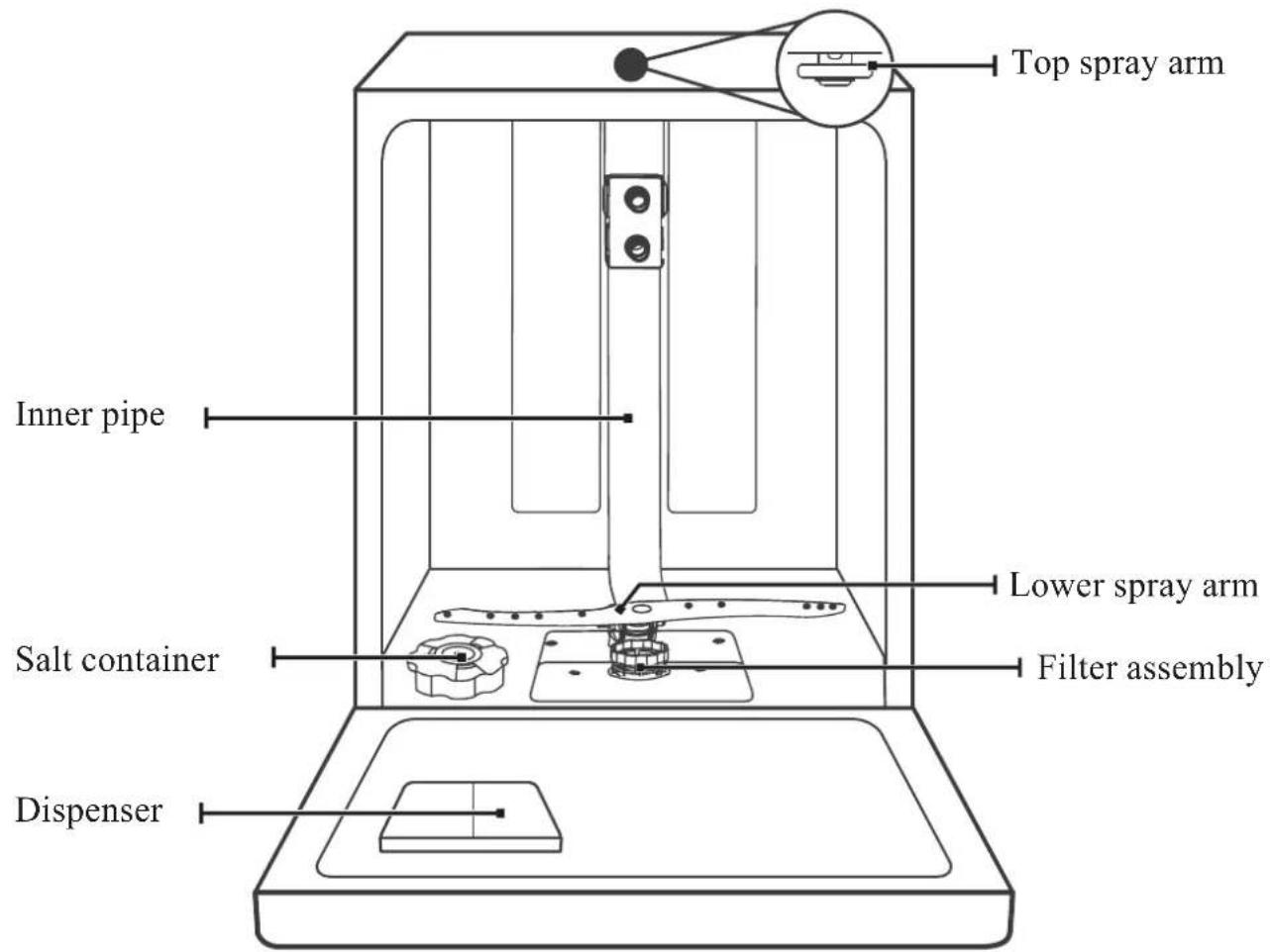 Kernau KDI 4872 - IMPORTANT: - 1