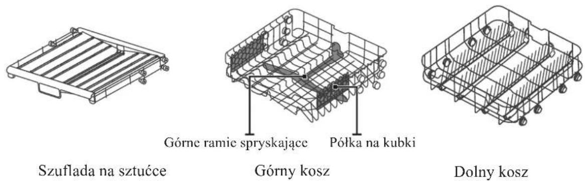 Kernau KDI 4872 - WAZNE: - 2