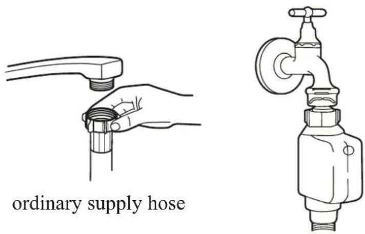 Kernau KDI 4872 - Cold water connection - 1