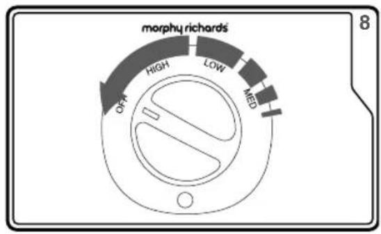 morphy richards 8 HIGH LOW MED OFF