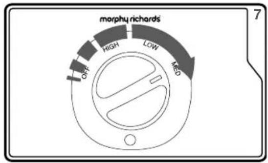 morphy richards HIGH LOW MED 7