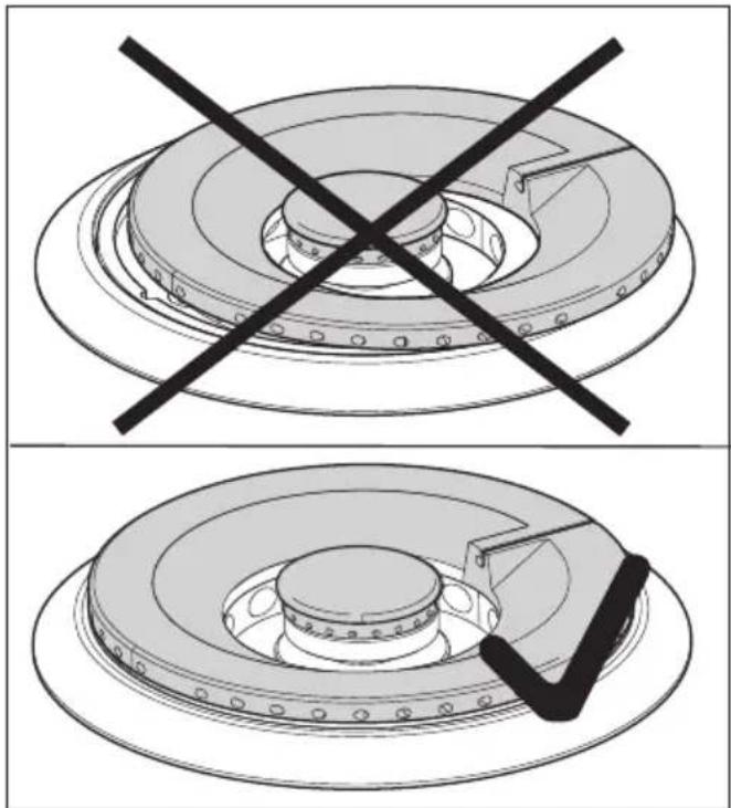 MIELE KM 3474 G - Cleaning the burners - 4