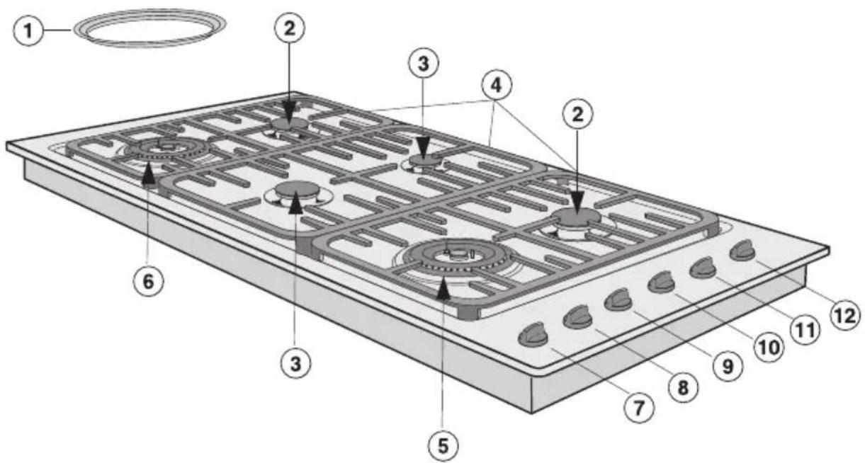 MIELE KM 3474 G - KM 3484, KM 3485 - 1