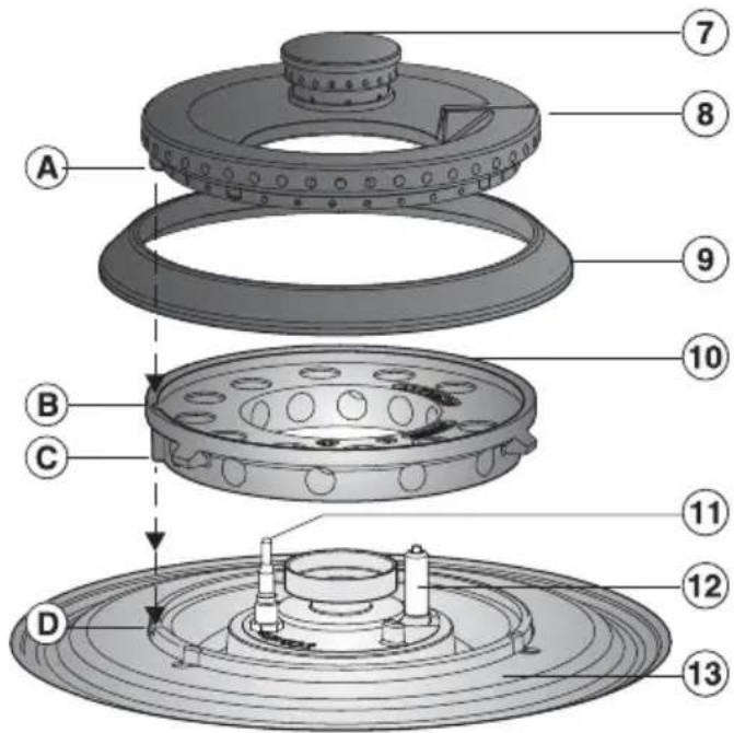 MIELE KM 3474 G - Cleaning the burners - 3