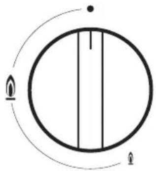 MIELE KM 3474 G - Control knobs - 1