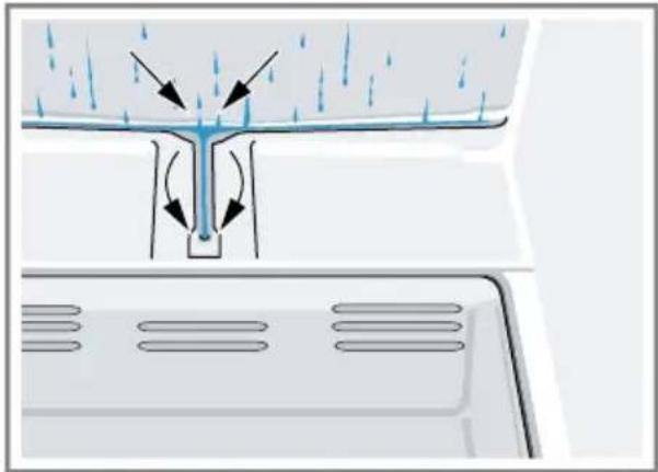 BOSCH Serie 6 KUR15AFF0G - Cleaning the condensation channel and drainage hole - 1