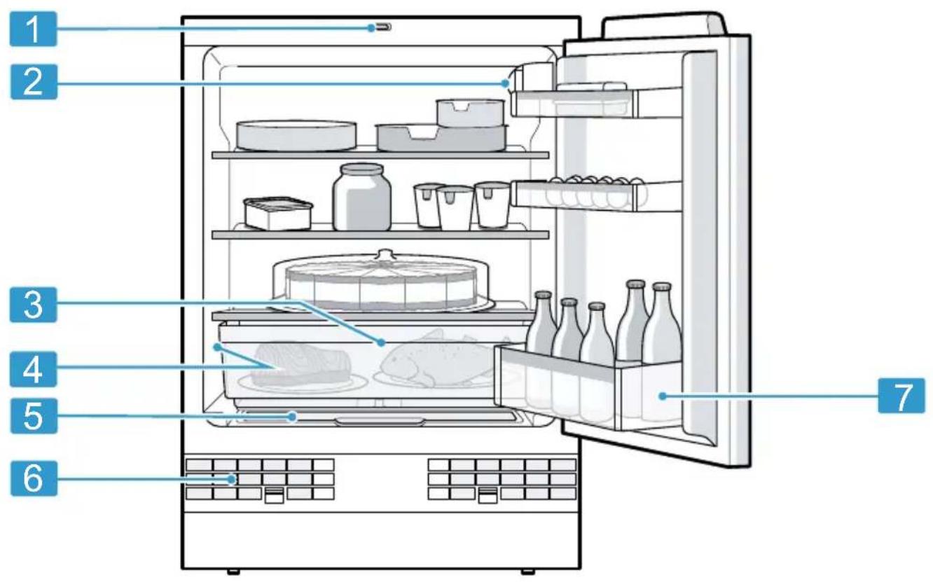 BOSCH Serie 6 KUR15AFF0G - Appliance - 1