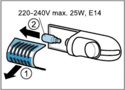BOSCH Serie 6 KUR15AFF0G - Risk of electric shock! - 1