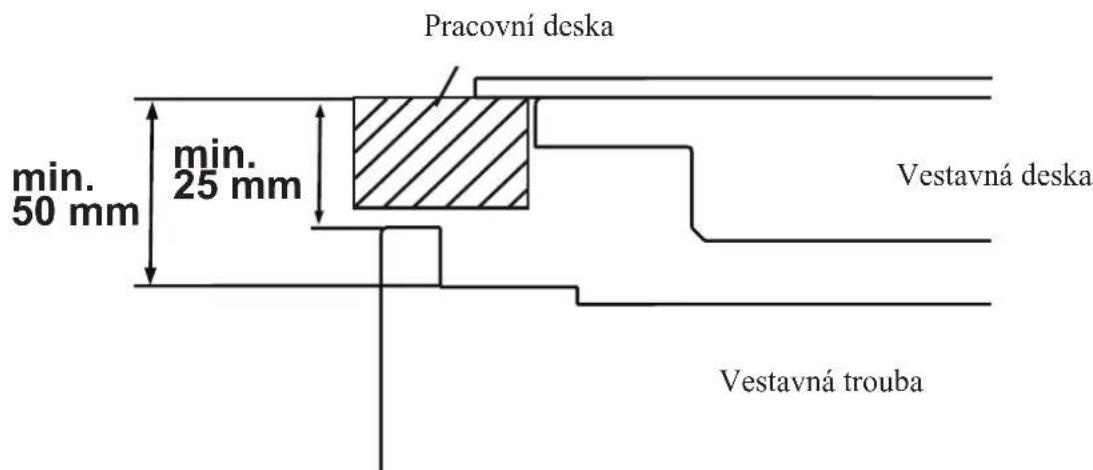 Kernau KBO 0965 SK B - PRO INSTALACI TROUBY KONTAKTUJTE AUTORIZOVANÝ SERVIS! - 2