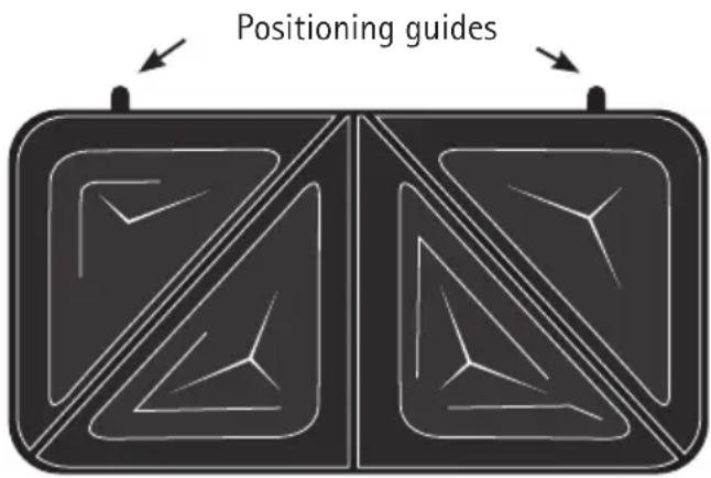Positioning guides