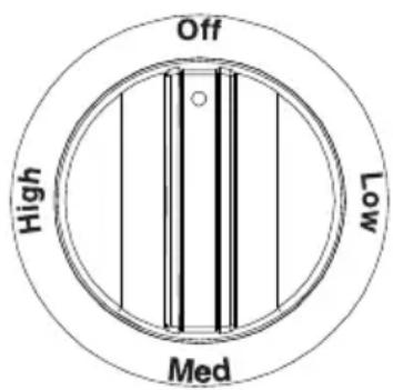 Off High Low Med