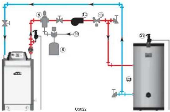 Weil-McLain Ultra Serie 4 - Using w ith Weil-McLain AQUA PLUS water heaters See AQUA PLUS - Product Manual for typical water piping. - 1