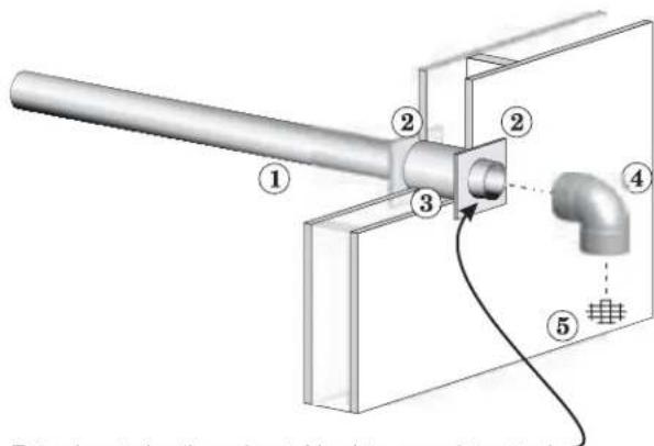 Weil-McLain Ultra Serie 4 - Termination and fi ttings - 2