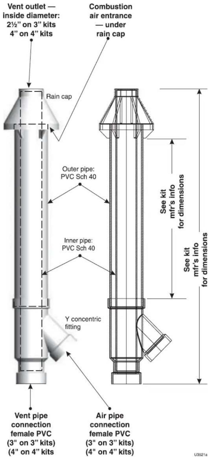 Weil-McLain Ultra Serie 4 - Concentric vent/air termination assembly - 2