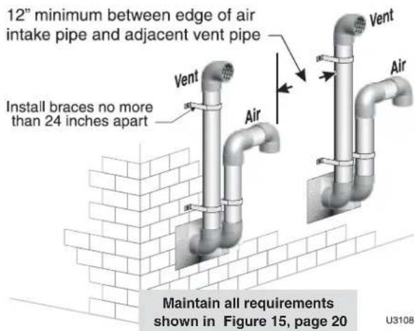 Weil-McLain Ultra Serie 4 - NOTICE - 1