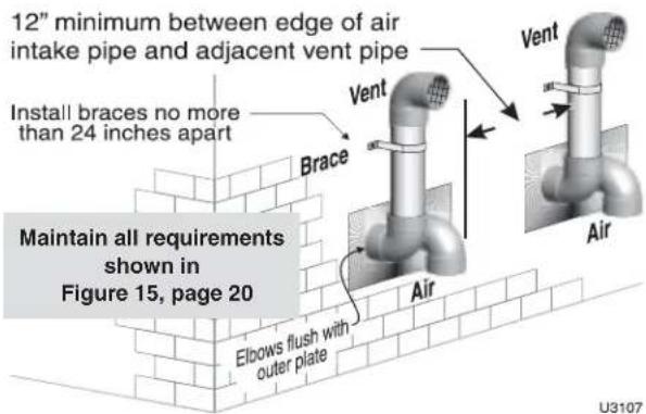 Weil-McLain Ultra Serie 4 - Completing the vent/air piping - 3