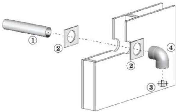 Weil-McLain Ultra Serie 4 - Connecting from air termination to boiler - 1
