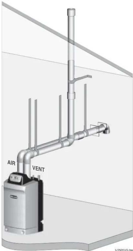 Weil-McLain Ultra Serie 4 - Maximum piping lengths - 1
