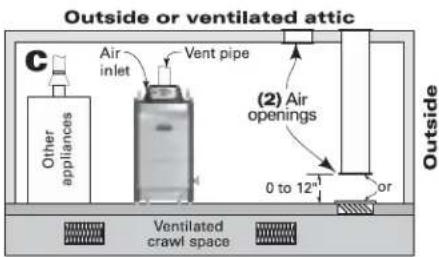 Weil-McLain Ultra Serie 4 - DIRECT EXHAUST — Boiler room air openings (continued) - 3