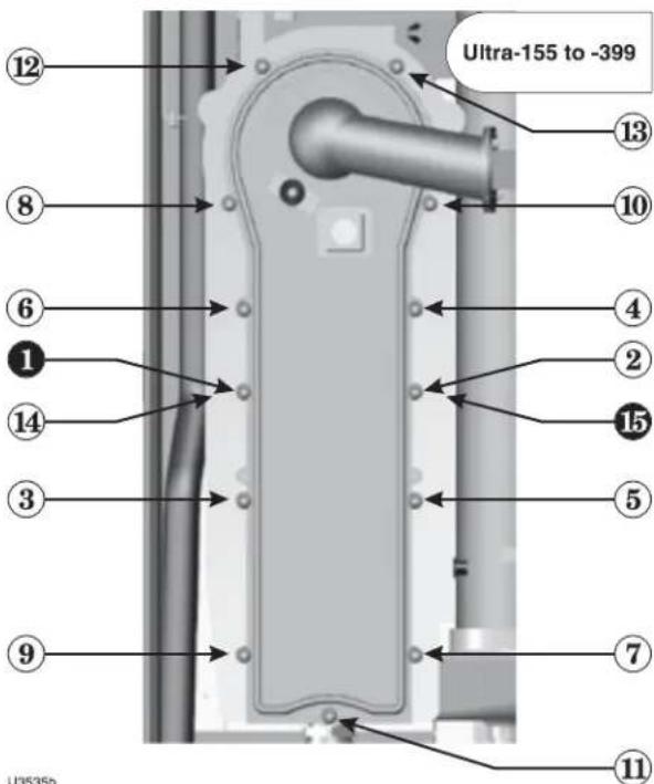 Weil-McLain Ultra Serie 4 - Cleaning the heat exchanger — water side (ALL models) - 1