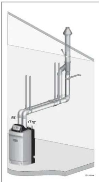 Weil-McLain Ultra Serie 4 - Vent termination support - 2