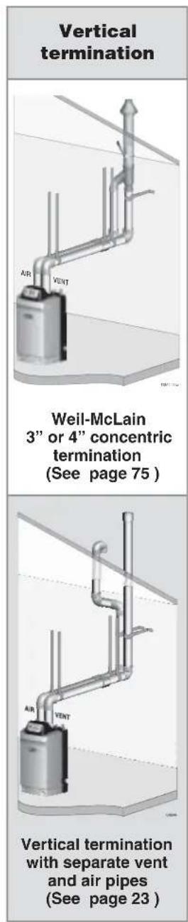 Weil-McLain Ultra Serie 4 - Vent and air pipe installation sequence - 2