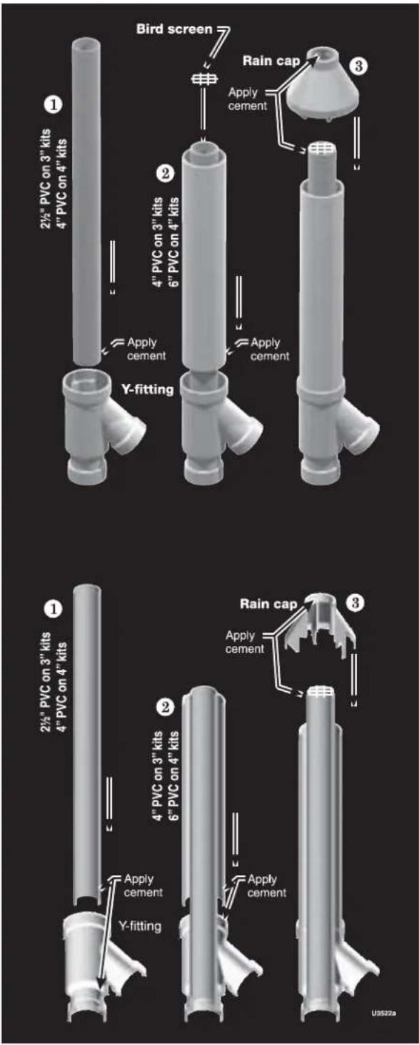Weil-McLain Ultra Serie 4 - Concentric vent/air termination assembly - 1