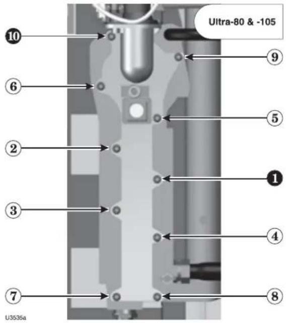 Weil-McLain Ultra Serie 4 - Cleaning the heat exchanger — water side (ALL models) - 1