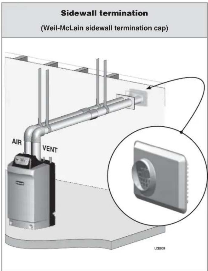 Weil-McLain Ultra Serie 4 - Vent and air pipe installation sequence - 1