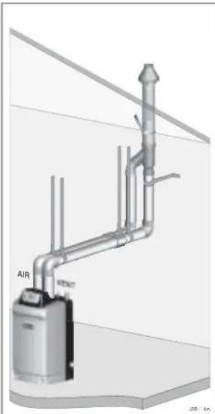 Weil-McLain Ultra Serie 4 - Sidewall termination with separate vent and air pipes - 1