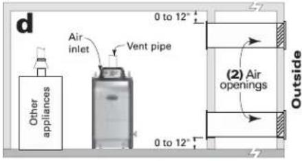 Weil-McLain Ultra Serie 4 - DIRECT EXHAUST — Boiler room air openings (continued) - 4