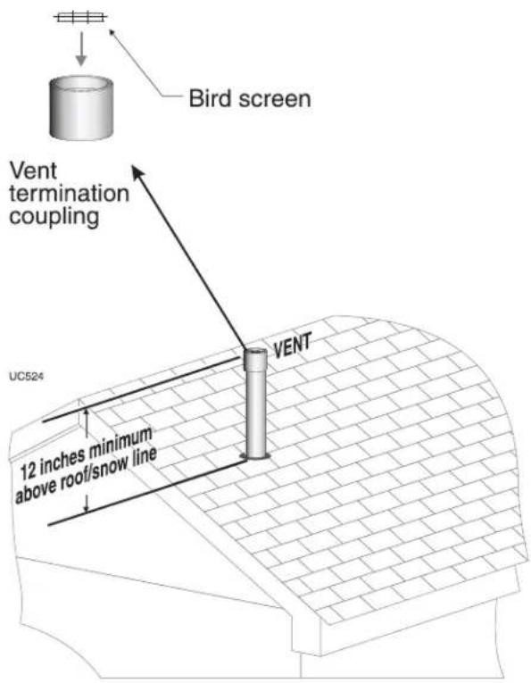 Weil-McLain Ultra Serie 4 - Determine location for air inlet elbow - 1